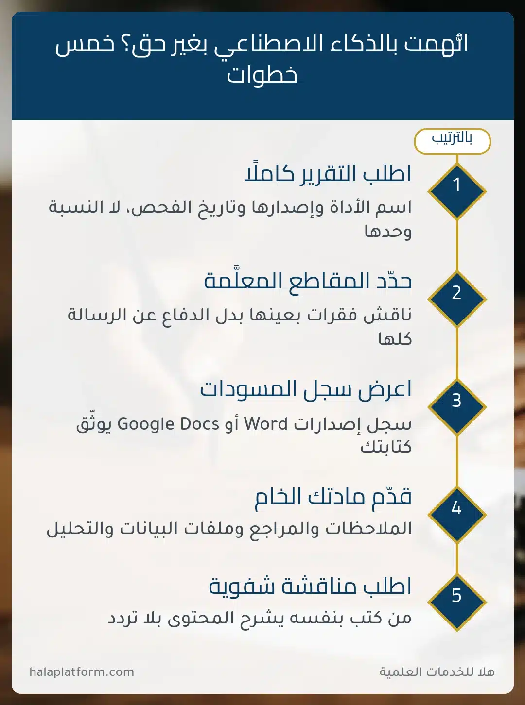 نسبة الذكاء الاصطناعي في الرسائل العلمية: خطوات الرد على اتهام غير صحيح